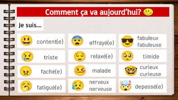 Preview of French Emotions Infographic: Comment ça va?