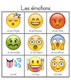 Emoji-Themed French Emotions Visual Dictionary/Game Board