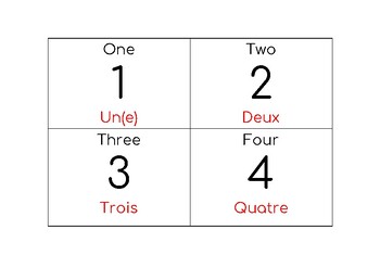 Preview of French/English Numbers 1-20