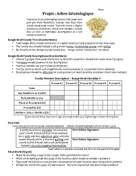 Preview of French - Family Tree Project (Digital)