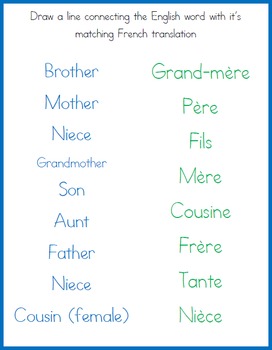 French Family Words Learning Pack By Year Round Homeschooling Tpt,Funny Wedding Toast Examples