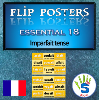 Preview of French Flip poster- Essential 18 verbs (imparfait tense)