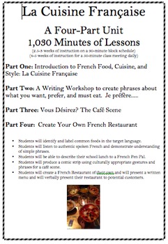 Preview of French Food: A Four-Part Unit with over 1,000 minutes of lessons