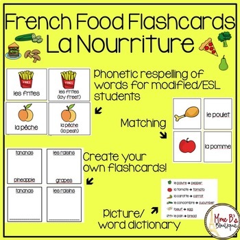 French Food Flashcards More La Nourriture By Mme B S Boutique