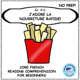 French Food La Nourriture Rapide Reading Comprehension