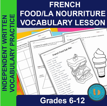Preview of French Food/La Nourriture Vocabulary Activities/Practice/Emergency Sub Lesson!