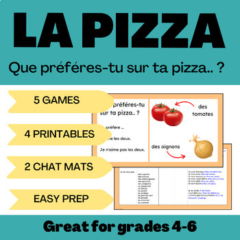 Preview of French Food La Pizza Sentence Starters, Worksheets, Games, Writing Activities