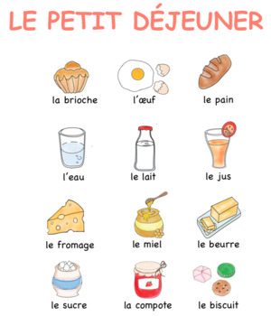 Preview of French Food POSTERS 8.5 x 11