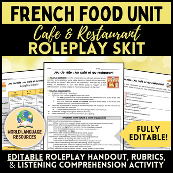 Preview of French Food Unit - Café and Restaurant Roleplay Project - Nourriture et boissons