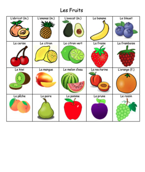 Preview of French Food Vocabulary Cards - Part 1