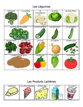 Preview of French Food Vocabulary Cards - Part 2