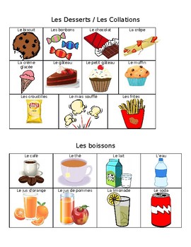 Preview of French Food Vocabulary Cards - Part 3