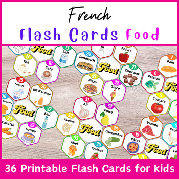 Preview of French Food Vocabulary Flashcards.