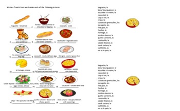 Cuisine Française: the 100 Most Important French Cooking Terms and their  Definitions