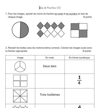 Preview of French Fractions Quiz - Grade 3 and 4