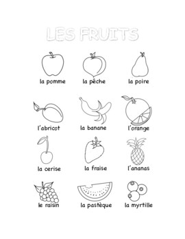 Preview of French Fruit COLORING & HANDWRITING PAGES