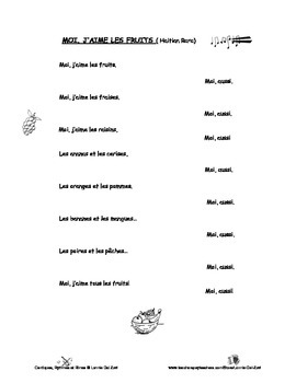 French Fruit Words - French rap-like Musical Chant with Exercises and Mp3