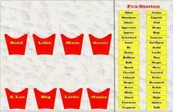 Preview of French Fry Synonyms Digital Sort for Distance Learning