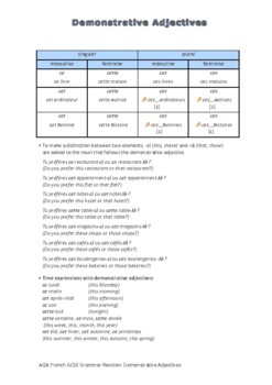 Preview of French Grammar Adjectives 3: Demonstrative Adjectives (Revision)