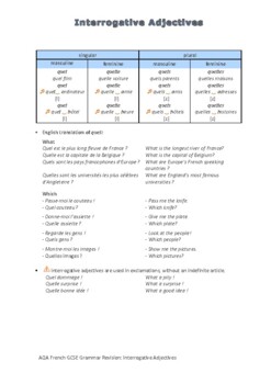 Preview of French Grammar Adjectives 5: Interrogative Adjectives (Revision)
