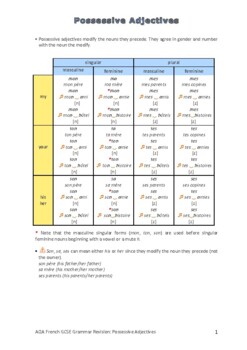 Preview of French Grammar Adjectives 7: Possessive Adjectives (revision)