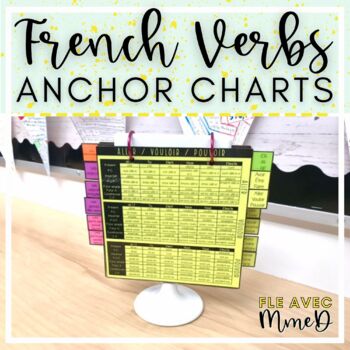 Preview of French Grammar Anchor Charts - French Verbs Anchor Charts
