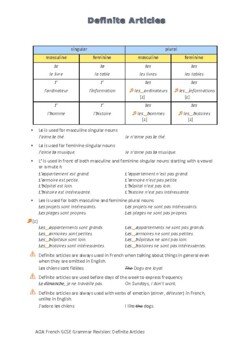 Preview of French Grammar Articles 2: Definite Articles Revision (Exercise separate)