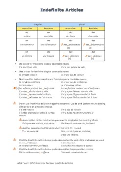 Preview of French Grammar Articles 1: Indefinite Articles Revision (Exercise separate)