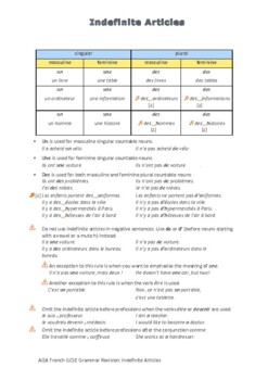 French Grammar Articles 1 Indefinite Articles Revision Exercise Separate