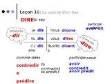 French Grammar - Lecon 16, DF Blanc