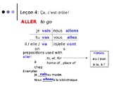 French Grammar - Lecon 4, DF Blanc