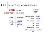 French Grammar - Lecon 7 DF Blanc