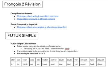 Preview of French Grammar Reference