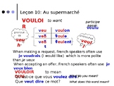French Grammar - lecon 10, DF Blanc