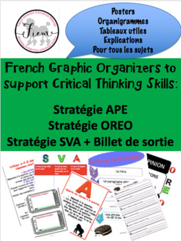 Preview of French Graphic Organizers for Critical Thinking: Stratégies APE, OREO, SVA