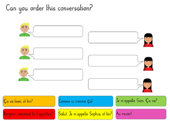 Preview of French Greetings Reading Resource (ordering a conversation)