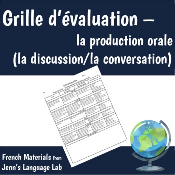 Preview of French - Grille d’évaluation – production orale (discussion/conversation)