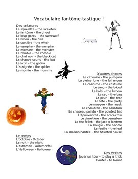 Preview of French Halloween Vocabulary