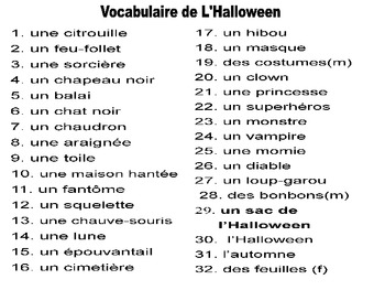 French Halloween Vocabulary Teaching Posters PowerPoint by Barbara Saul