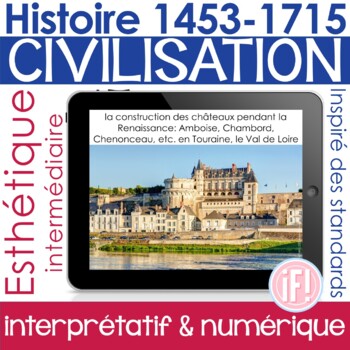 Preview of French History 1453-1715 Reading Vocab Culture