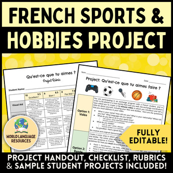Preview of French Sports & Hobbies Unit Project - Qu'est-ce que tu aimes faire ?