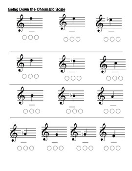 French Horn Scales Finger Chart