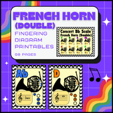French Horn (Double) Fingering Chart Printables and Poster