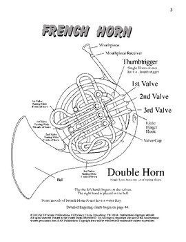 French Horn Fingering Chart - Double Horn Full Range - Best Choices