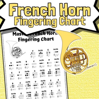 Preview of French Horn Fingering Chart | Master French Horn Fingering Reference Sheet