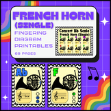 French Horn (Single) Fingering Chart Printables and Poster