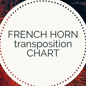 Preview of French Horn Transposition Chart Index Card Template