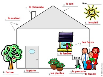 French House Bundle of 2 Labeling Activities - Exterior and Interior ...