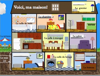 Preview of French House and furniture (Maison/Meubles) Vocabulary Powerpoint