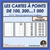 French Hundred and Thousand Frame Cards 100, 200 - 1000 Ca